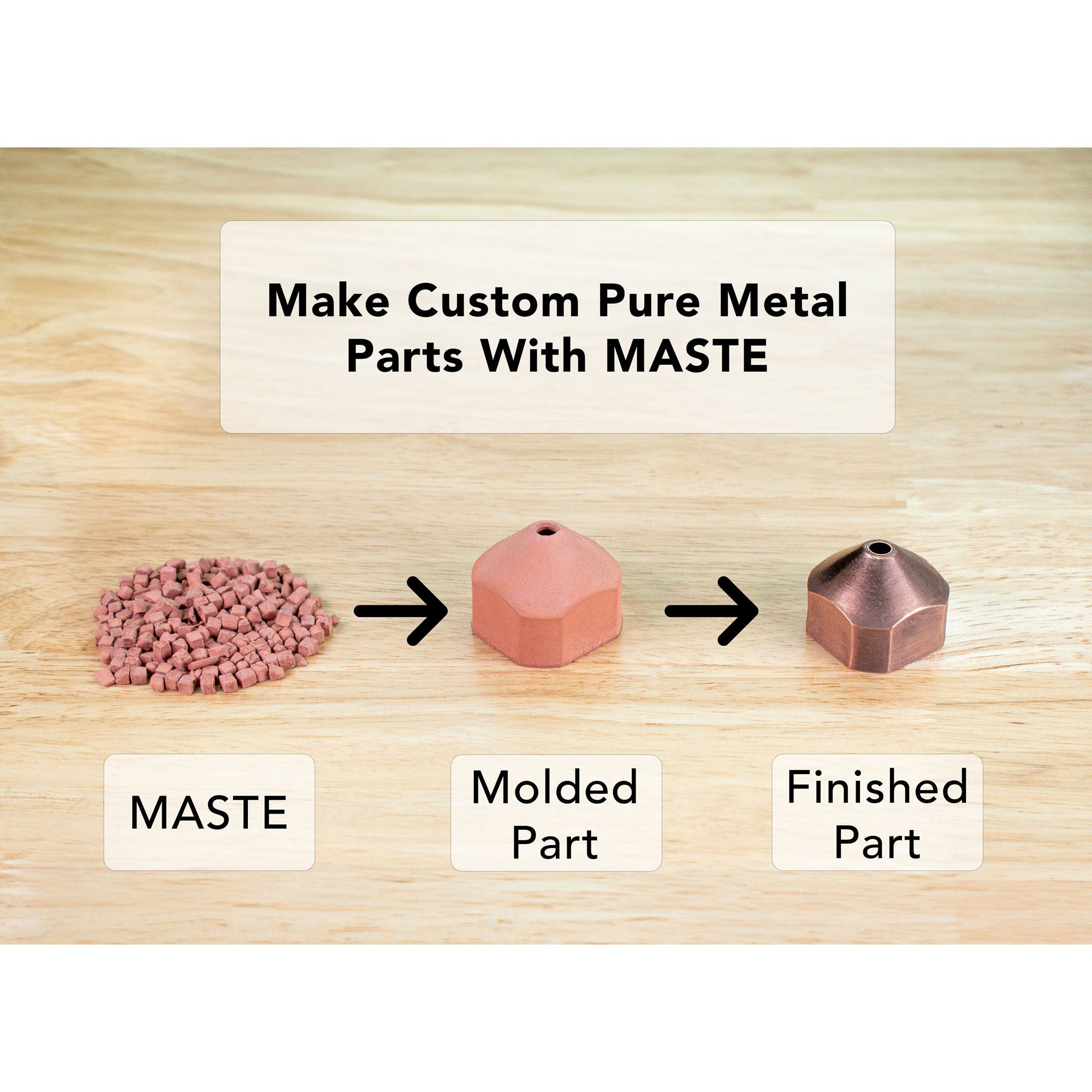 MASTE for INJEKTO M used to create metal parts through metal injection molding. This picture shows the transformation of maste pellets to a molded part to a finished metal part made of maste and copper.