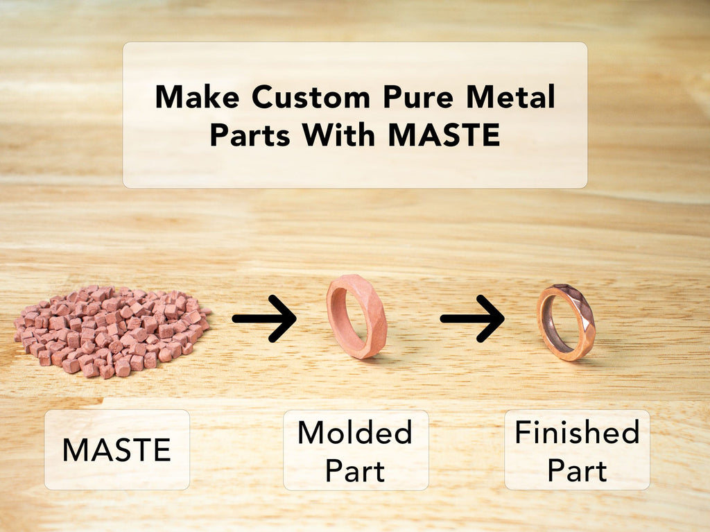 MASTE for INJEKTO M used to create metal parts through metal injection molding. This picture shows the transformation of maste pellets to a molded ring to a finished shiny pure metal ring made of maste and copper.